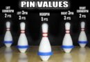 A Guide to Understanding Bowling Notation